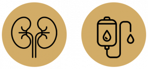 TAC Icons